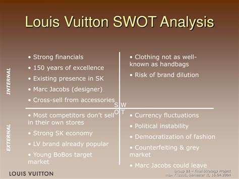 lvmh swot analysis|swot analysis of louis vuitton.